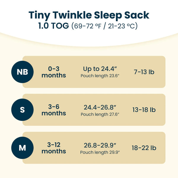 Tiny Twinkle - 2-in-1 Baby Sleep Sack- 1.0 TOG - Sage Checkers