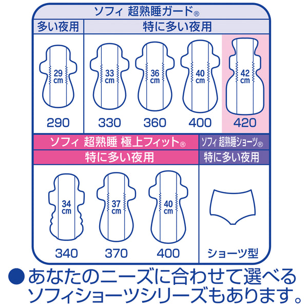 Unicharm Sofy - Sofy Super Sleep Guard Wide 420 - 10 Sheets