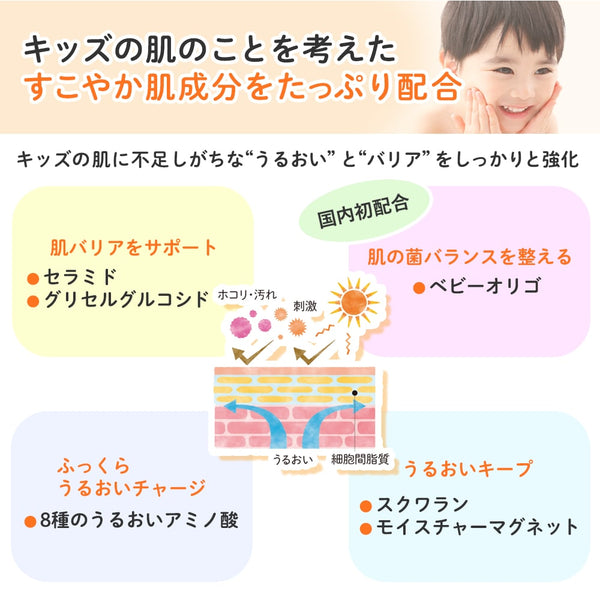 Mama & Kids - Kids Hair Shampoo (Kids Line for Age 3+)