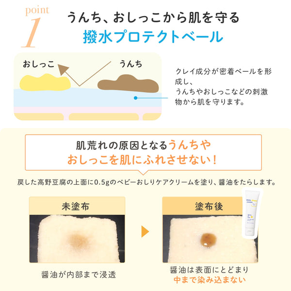 Mama & Kids - Baby Diaper Cream Bottom Care Cream - 53g