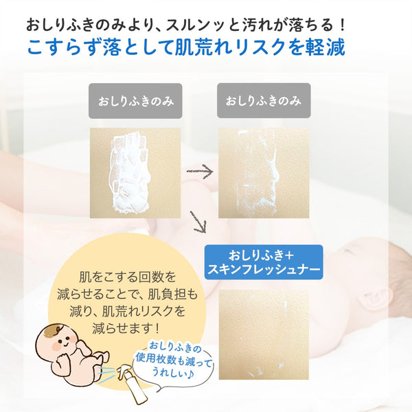 Mama & Kids - Baby Skin Freshener 150ml