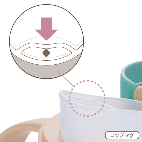 Richell - Tri Mug Set - Green Dinosaur - Start from 5 Months+