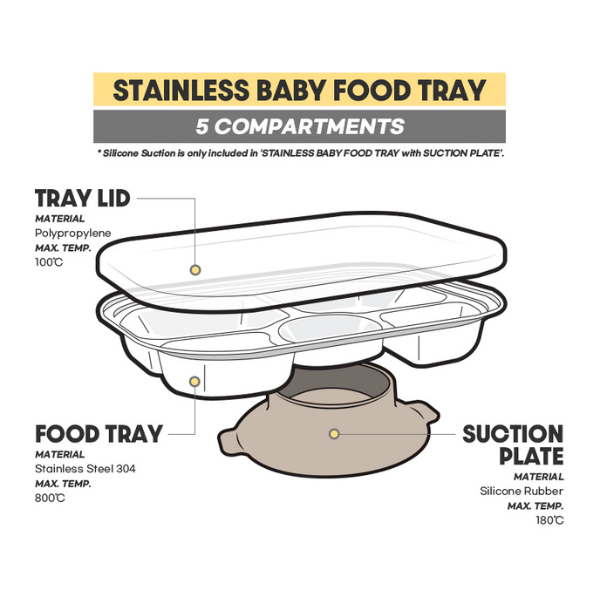 Grosmimi - Stainless Steel SUS304 Baby Food Tray with Lid