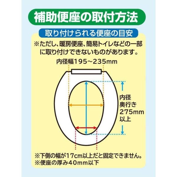 Anpanman - 3WAY Auxiliary Toilet Training Seat with Talking and Melody-Panda Kids and Baby