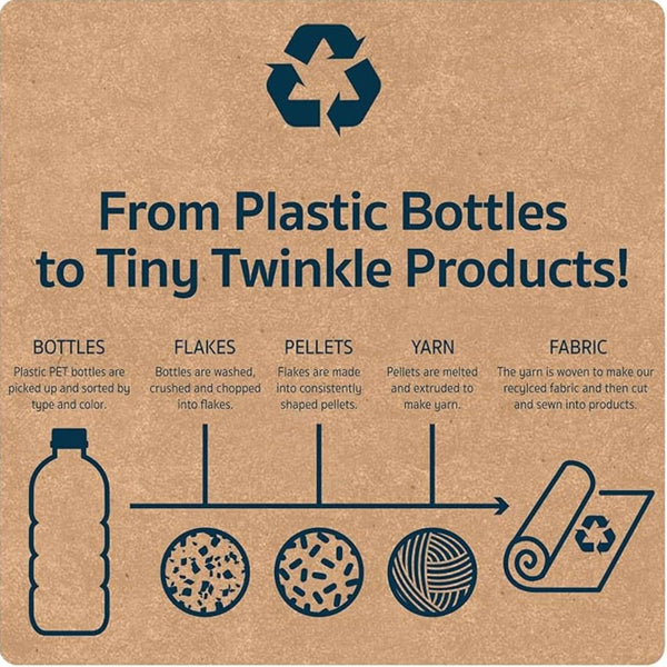 Tiny Twinkle - Clear Travel Bags - 3 Pack Set - Beige Checkers-Panda Kids and Baby