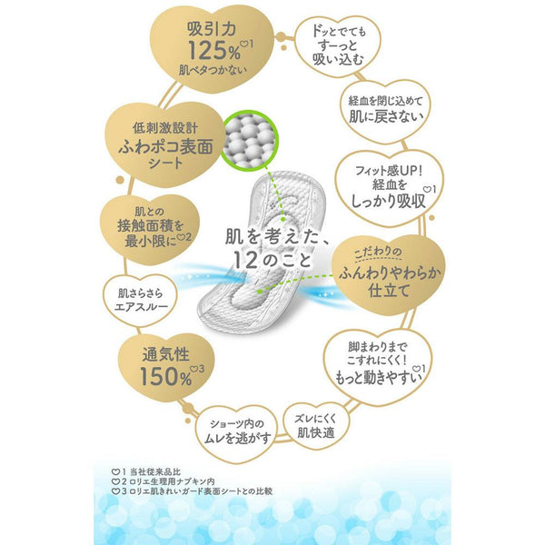 KAO Lauríer - Sanitary Napkins - Happy Bare Skin - Ultra Thin & breathable - for Daytime with Wings 22.5cm - 20 Pads-Panda Kids and Baby