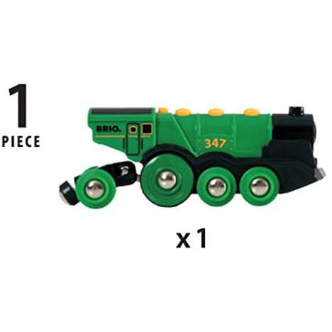 BRIO - Big Green Action Locomotive-Panda Kids and Baby