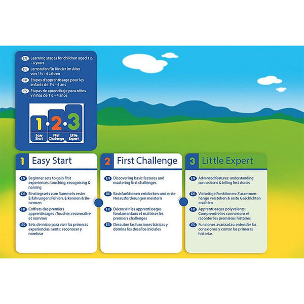 Playmobil - 1.2.3 Water Wheel Carousel-Panda Kids and Baby