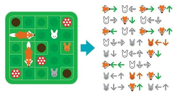 Smart Games - Rabbit Jump in-Panda Kids and Baby