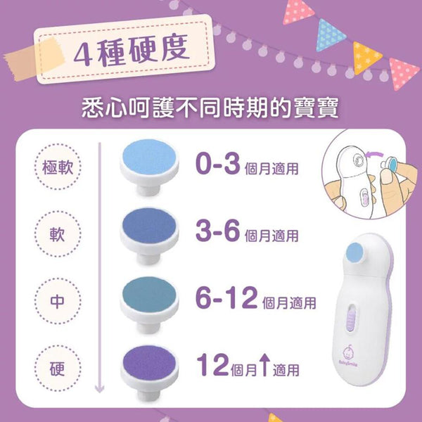 BabySmile - Electric Nail Trimmer for Baby & Kids S-901-Panda Kids and Baby