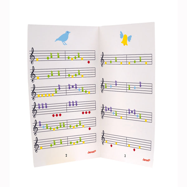 Janod - My First Electronic Piano-Panda Kids and Baby