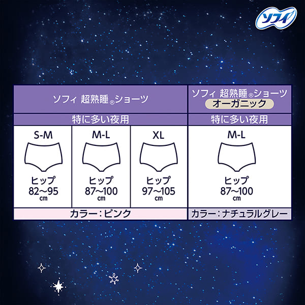 Unichram Sofy - Sofy Super Sleep® Shorts (Overnight, Heavy Flow) -Size M/L -  5pcs