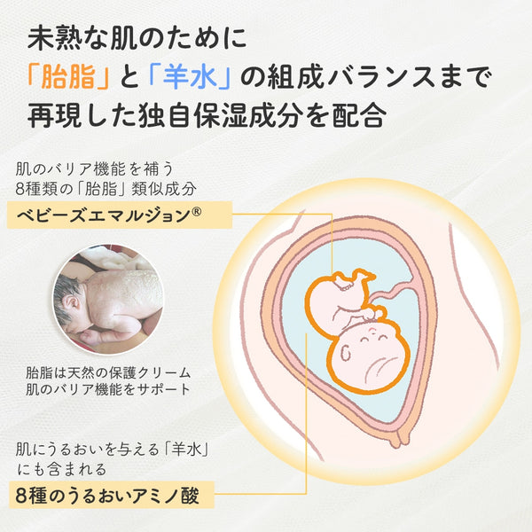 Mama&Kids - Baby Milky Cream 75g (Baby Line For Age 0-3)