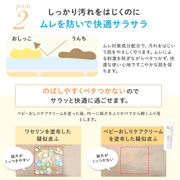 Mama & Kids - Baby Diaper Cream Bottom Care Cream - 53g