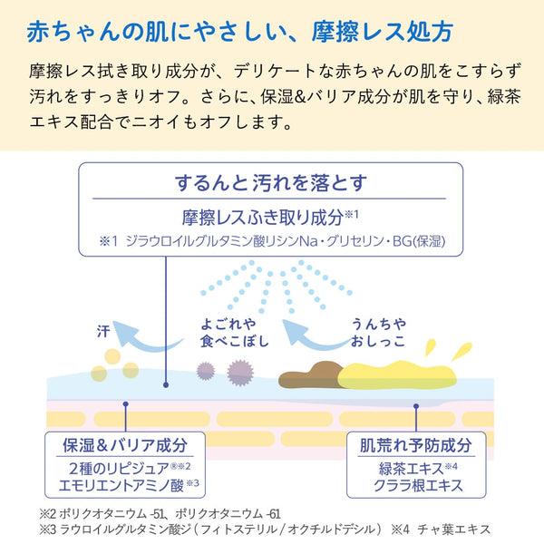 Mama & Kids - Baby Skin Freshener 150ml