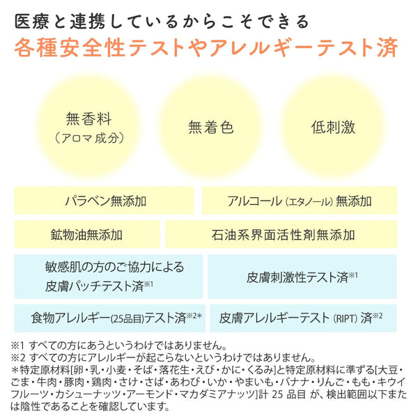 Mama & Kids - Baby Skin Freshener 150ml