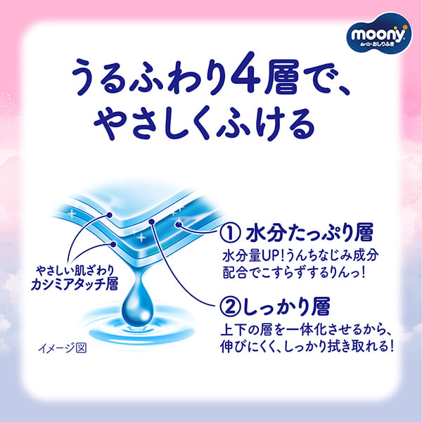 Unicharm Moony - 64 Pack Baby Wipes Dispenser with Case