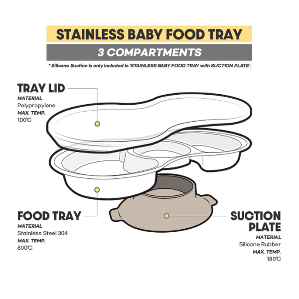 Grosmimi - Stainless Steel SUS304 Baby Food Tray with Lid