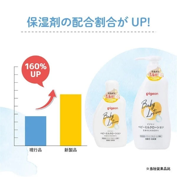 Pigeon - Baby Milk Lotion 120g - Made in Japan