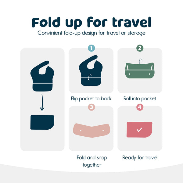 Tiny Twinkle - Mess-proof Easy Bib 5 Pack - Unisex Set-Panda Kids and Baby