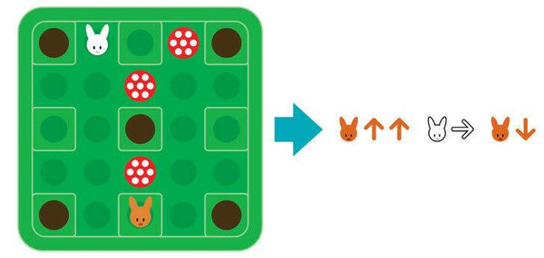 Smart Games - Rabbit Jump in-Panda Kids and Baby