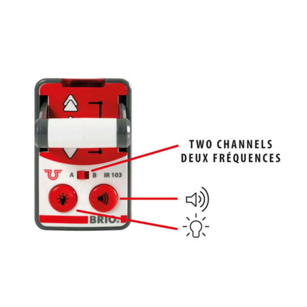 BRIO - RC Travel Train 4 pieces-Panda Kids and Baby