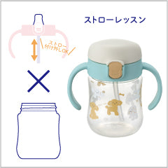 Richell - T.L.I Step Up Baby Cup Set SD - Light Blue-Panda Kids and Baby