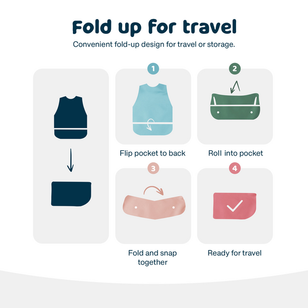 Tiny Twinkle - Apron Bib - Cowboy-Panda Kids and Baby