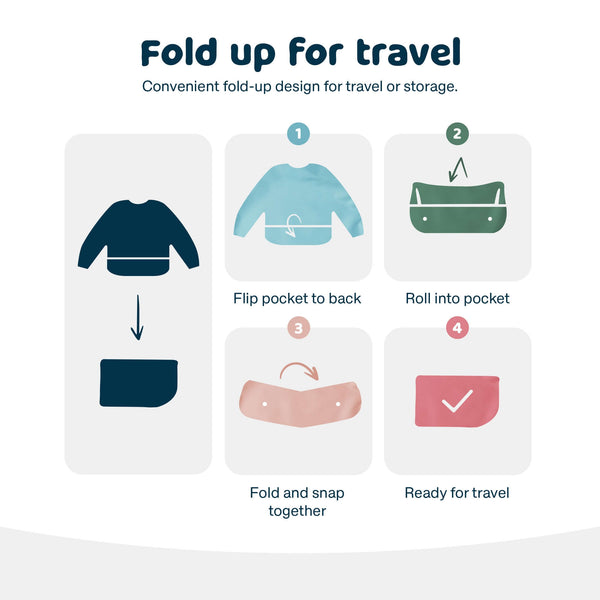 Tiny Twinkle - Mess - Proof Full Sleeve Bib - Dandelion-Panda Kids and Baby